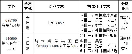 新建文本文档.bmp
